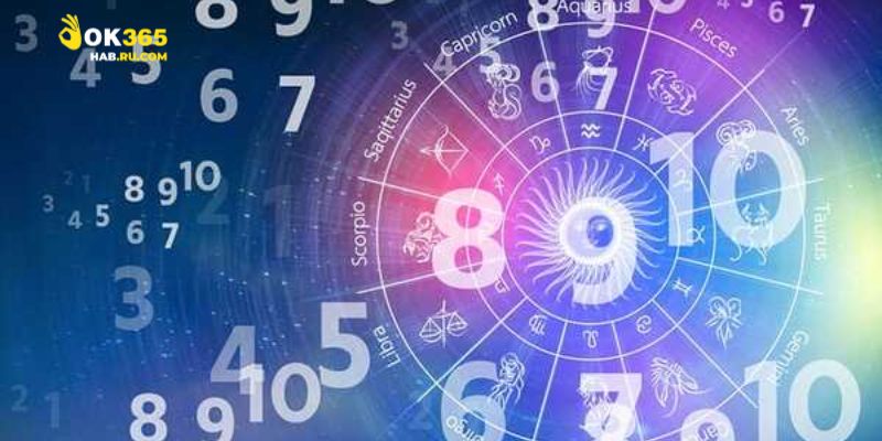 Ứng dụng ý nghĩa con số trong đời